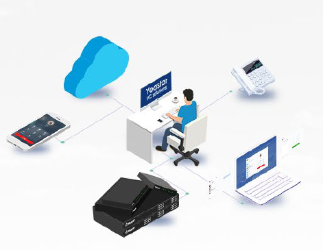 Linkus Cloud Service - S412