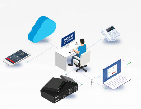 Linkus Cloud Service - S100