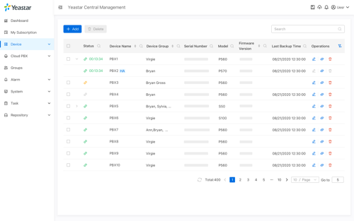 Remote Management - DEVICE (RMGT-DEV)